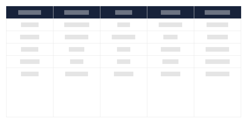 Type of Archaeological Monuments in Each Province